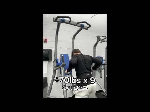 Video of Weightlifting Highlights 2024