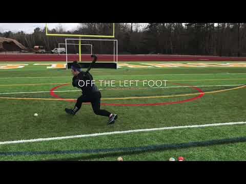 Video of Skills Video