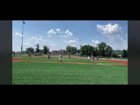 Video of Game Highlights 