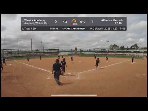 Video of 2023 Zoom Into June Hitting Highlights
