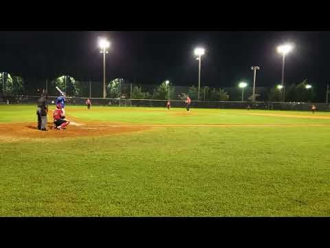 Video of 2023 season opener 10strikeouts 1pickoff 4.2IP