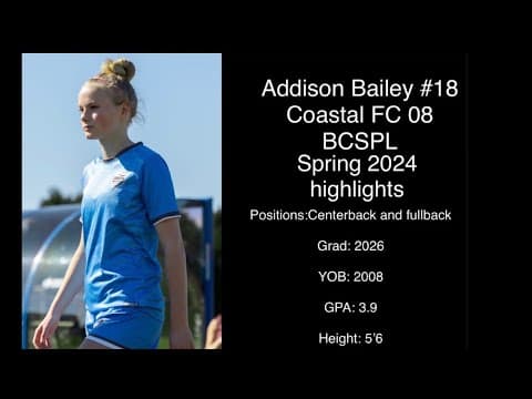 Video of 2024 spring highlights