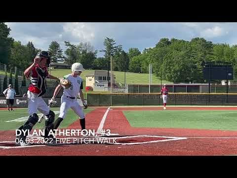 Video of 06.03.2022 GAME HIGHLIGHTS