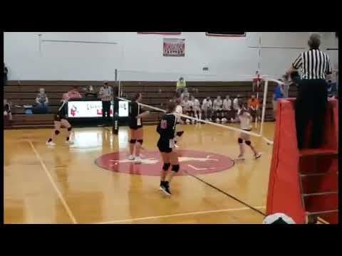 Video of 2021-2022 High School JV and V Highlights