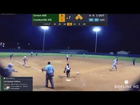 Video of Week 1-5 Maliyah Wilkins