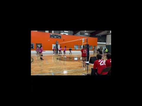 Video of Volleyball 2022 Growth
