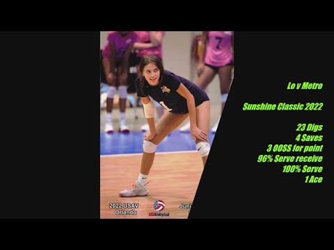 Video of Lo v Metro Sunshine Classic 2022