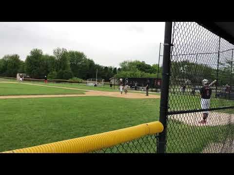 Video of Double