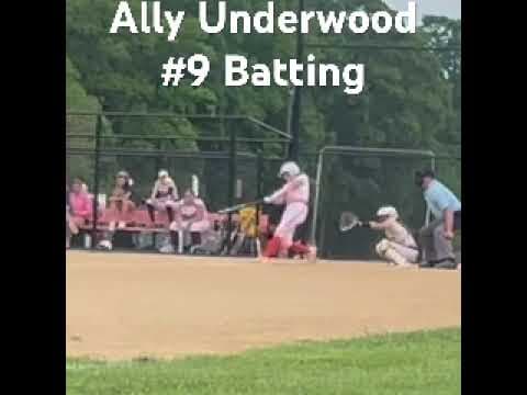 Video of Slow Motion of my swing
