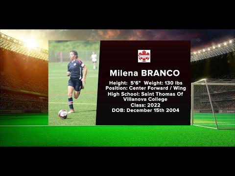 Video of Milena BRANCO - Highlights - 2020