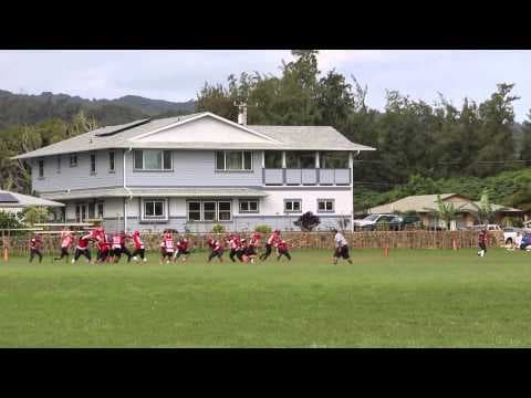 Video of Middle School Highlights