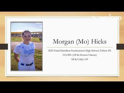 Video of Mo Hicks September 2021 Highlights