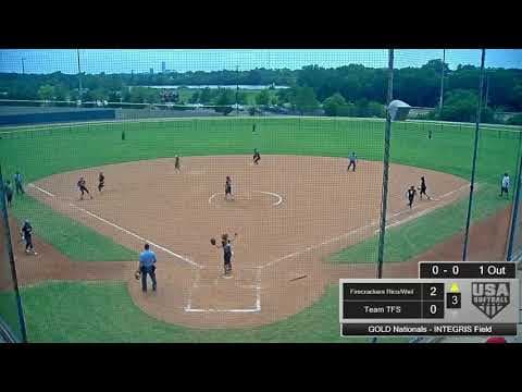 Video of Summer 2020 (Condensed Version)