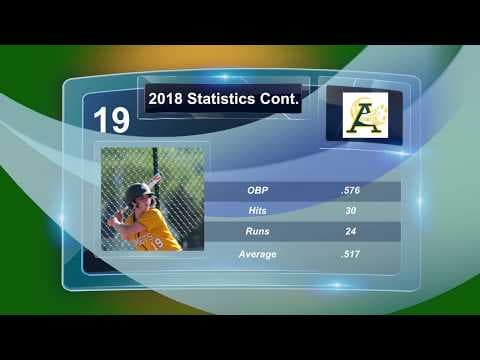Video of Meghan Connor 