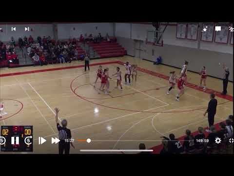 Video of Part 1 Junior Year Highlights 