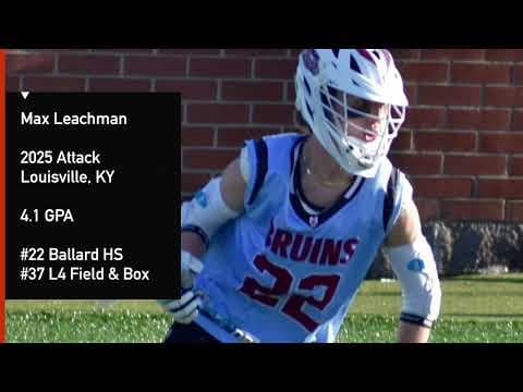 Video of 2023 Highlights 