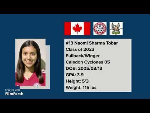 Video of Highlight Video 2022