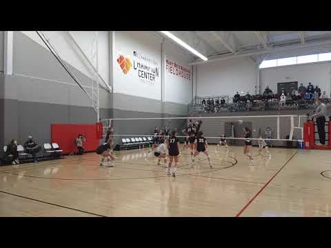 Video of Prep Dig Resolution Tourney 