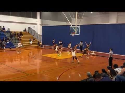 Video of High School Junior Year 2023