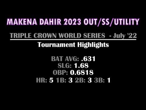 Video of Triple Crown World Series Highlights