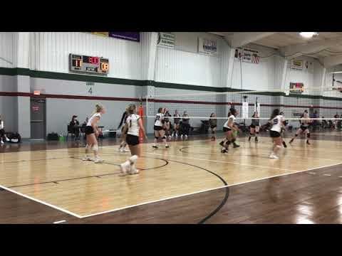 Video of 2021- Spring Break Blast- Indiana