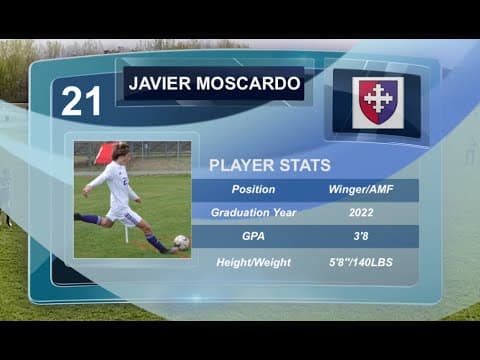 Video of Javier Moscardo Highlight Recent