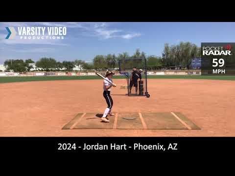 Video of Skills Video October 2021