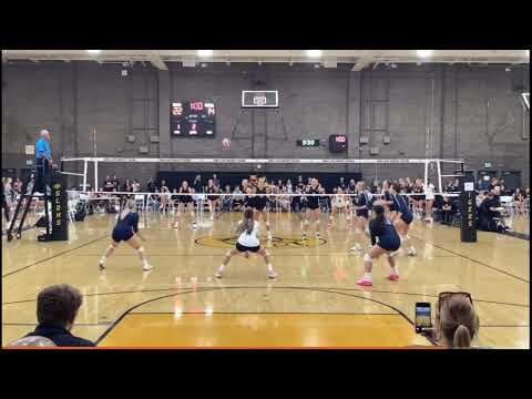 Video of Season 24’ Serve Receive Clips