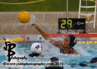 Kiana Krzyska Women's Water Polo recruiting profile image