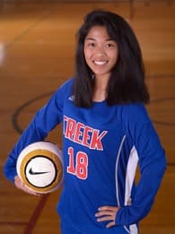 Charea Magday Women's Soccer recruiting profile image