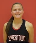 profile image for Kylie Webb