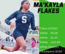 profile image for Makayla Flakes