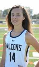 profile image for Katelyn  Haufe