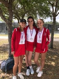 Evelyn Kent Women's Tennis recruiting profile image