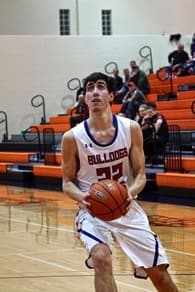 Jason Sjuts Men's Basketball recruiting profile image
