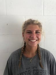 Ella Neitzel Women's Basketball recruiting profile image