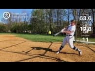 Kristen Luzon Softball recruiting profile image