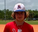 profile image for Dylan Fatovich