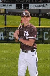 Luka Romic Baseball recruiting profile image