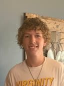 profile image for Caleb De Wit