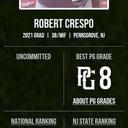 profile image for Robert Crespo