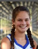 profile image for Sydney Ulmer
