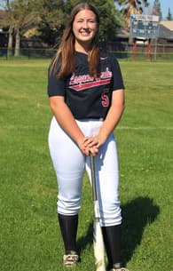 Madelyn Hart Softball recruiting profile image