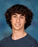 profile image for Leo Rikhtman