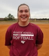 Abby Gates Softball recruiting profile image