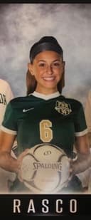 profile image for Emma Rasco