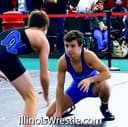 profile image for Logan D Harel
