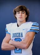 profile image for Jake Murphy