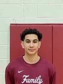 profile image for Alfredo Carbajal Jr