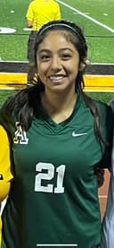 profile image for Isabella Salazar